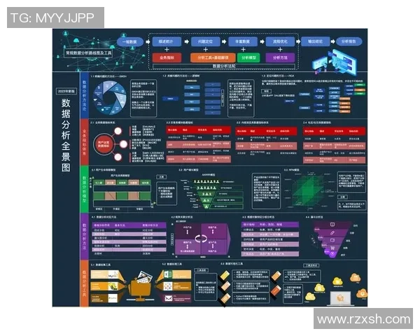 广州羽毛球队阵地战革新探索与实践全景分析