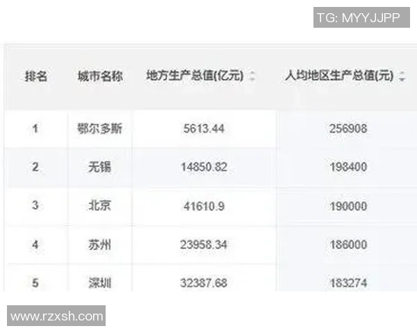 南京网球队以96分领跑锦标赛积分榜展现强劲实力