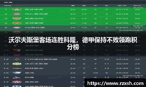 完美体育app