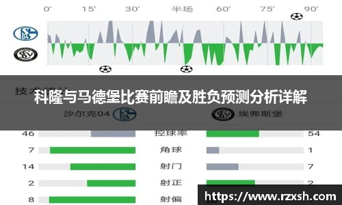 科隆与马德堡比赛前瞻及胜负预测分析详解